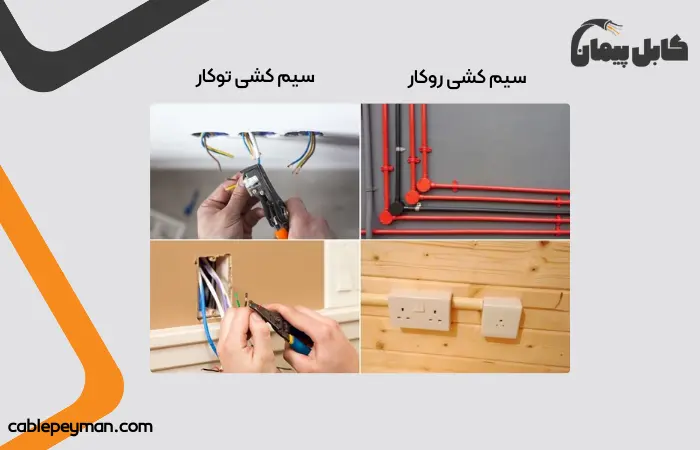 انواع سیم کشی ساختمان-کابل پیمان